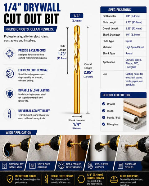 Heavy Hitter Titanium Nitride Coated Hss Rotary Tool Bits For Drywall Sheetrock And Plywood With Precision Sabre Tip For No Mess Outlet Box Trimming And Ceiling Tile Projects Rock Solid 100 Piece Set 1/4" drywall cut out bit specifications and uses information.