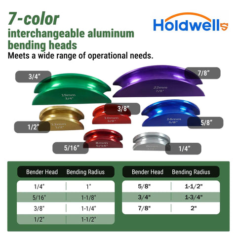 Image of Ratcheting Pipe Bender Set for One Quarter To Seven Eighths OD, featuring seven color-coded aluminum heads for tight spaces.