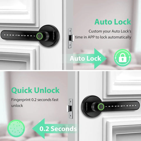 Smart Door Lock With Knob Keyless Entry Entry Handle Home Security Fingerprint Door Knob For Bedroom Front Door Or Apartment Generate Passcodes Remotely Black, showing auto and quick unlock features.