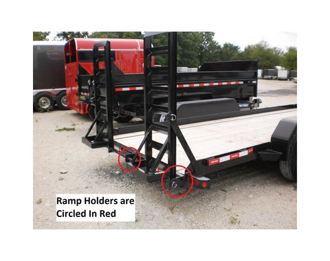 2 Pack Beefy Rectangle Weld On Steel Ramp Gate Holders For Trailers circled in red on trailer