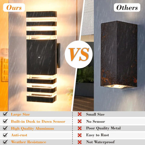 Comparison of Outdoor Dusk To Dawn Wall Lights 2 Pack Up And Down Porch Lights For House Garage And Patio No Fuss Auto Sensor