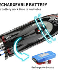 High Speed Remote Control Boat Delivers 60KPH Thrills For Pools And Lakes with rechargeable battery detail shown