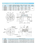 Superior Pro Grade Compact Electromagnetic Clutch 24V Boasting Reliable Torque Output For Industrial Machinery Built Tough With No Hassle Heat Resistant Build diagram with specifications and dimensions.