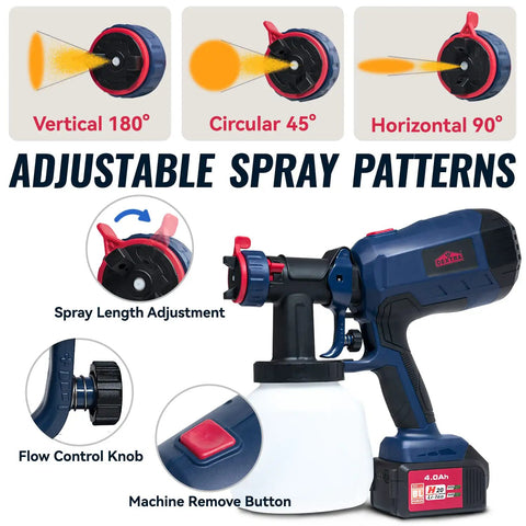 Cordless Paint Sprayer For Home Interior And Exterior Projects, 20V Brushless Motor showing adjustable spray patterns and controls