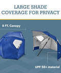 Blue 8 Foot Canopy Shelter With UPF 50 Plus Sun And Rain Protection Two Patented Side Panels For Privacy