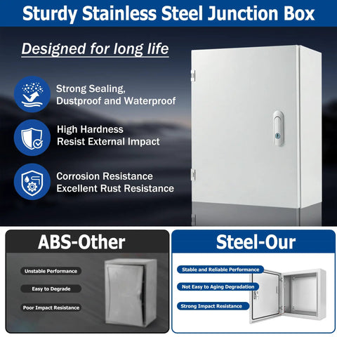 Weatherproof Steel Outdoor Junction Box With Locking Hasp IP66 Dustproof And Waterproof Enclosure with comparison to ABS box
