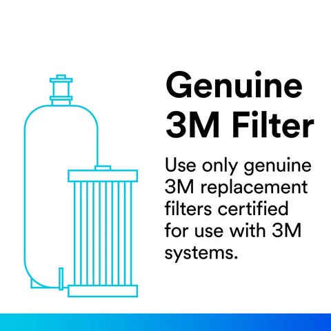 Illustration of AP811 Whole House Water Filter Replacement Cartridge For AP800 Series, grooved surface with 3M system compatibility text.