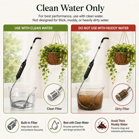 Super Handy High Reach Plant Waterer For Indoor Plants With Telescoping Wand From 25.6 To 35.4 Inches And 2000mAh Rechargeable Indoor Watering Device With 6.8 Foot Hose And Spray Nozzle For Hanging Baskets And Window Plants showing clean and muddy water use.