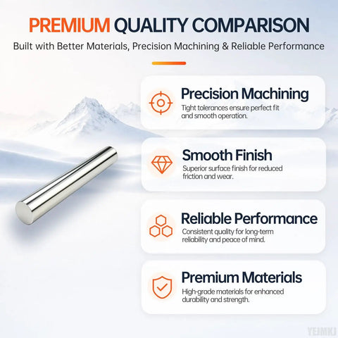 Smooth 2-Pc 12mm By 150mm Linear Motion Rods For Precision Guide Shaft Rail Systems With Ground Finish showing quality features.