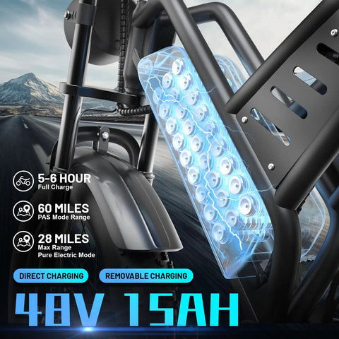 Close-up of 48V 15Ah lithium battery on Solid Adult 20 Inch Fat Tire Electric Bike for commuting and off-road use.