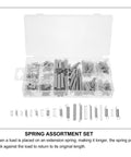 Massive 200-Piece Steel Spring Assortment Kit With Heavy Duty Compression And Extension Springs For Tough DIY Repairs And Industrial Equipment Fixes That Get The Job Done Right, clear organizer box