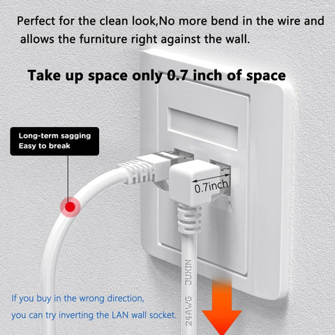90 Degree Right Angle Cat6 Ethernet Cable 10 Ft White Low Profile For Tight Spaces And Hidden Installations in wall socket