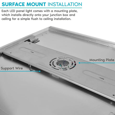 1x1 Ft LED Panel Flush Mount Light With 18W Edge Lit, Five Color Temperature Options From 2700K To 5000K, 1500 Lumens, surface mount installation