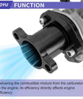 420cc Intake Manifold Inlet Pipe Kit with Air Filter for GX390 GX340 GX270 GX240 Predator 301cc Engines close-up view