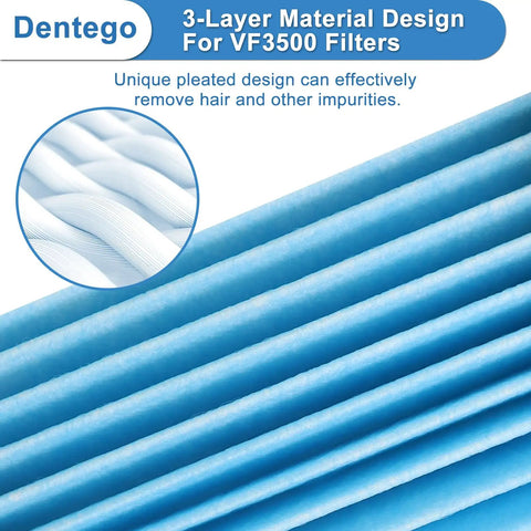 Close-up of Replacement Filter Pack For Three To Four And A Half Gallon Shop Vacuums With Three Layer H11 Filtration detail