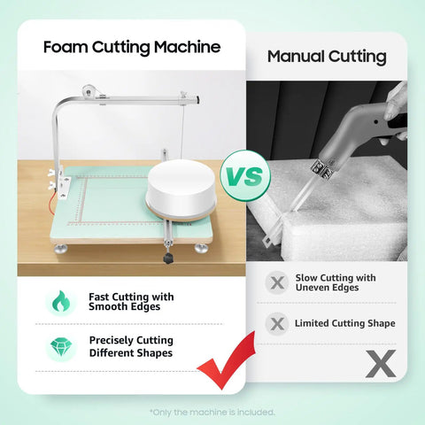 Versatile 72W Tabletop Hot Wire Foam Cutter With Adjustable Temperature 32 To 572 F alongside manual cutting comparison