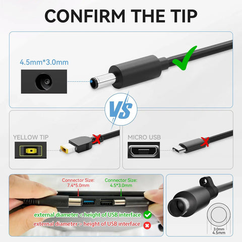 4.5x3.0mm connector for 90W AC Adapter For Optiplex Micro Desktop PCs 19.5V 4.62A Fast Charging 100 240V Input