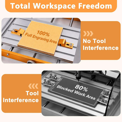 Image showing 100% full engraving area with Heavy Duty Aluminum Hold Down Clamps For CNC Routers And Woodworking.