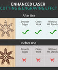 Puikos honeycomb laser bed 400x400 mm on wood panel with engraved snowflake and after-use infographic