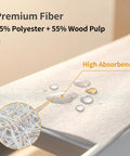 Killer Hella Low Lint Cleanroom Wipe Rolls For PCB Boards And Precision Equipment, showing premium fiber material with water droplets.
