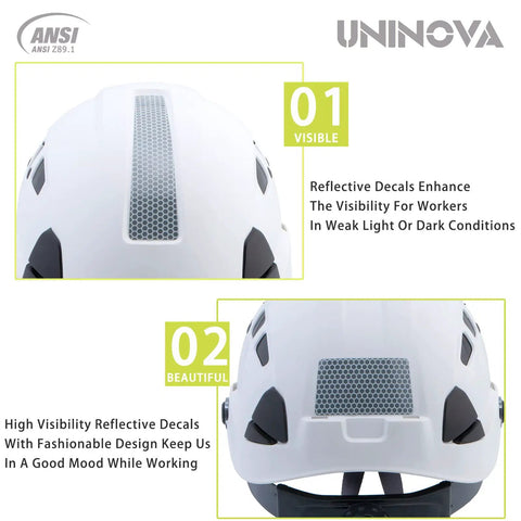 Top and rear views of Construction Hard Hat With Six Point Adjustable Suspension ANSI Z89.1 Type I Class C White ABS Safety Helmet