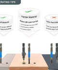 Operating tips for 440 Piece Black Carbon Steel Self Tapping Wood Screws Assortment Kit with pilot hole advice.