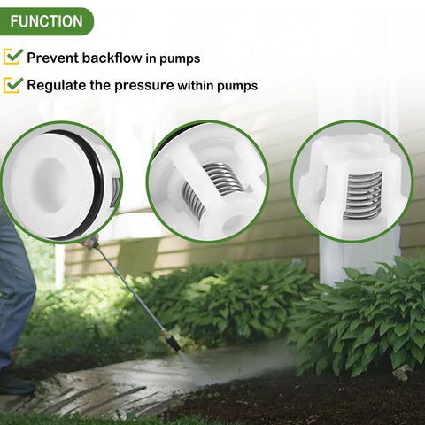 Check valve kit for AR Annovi Reverberi pumps, 6-pack; white plastic housings with metal springs