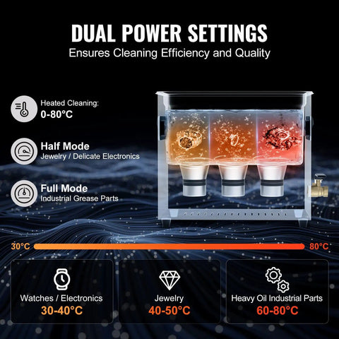 Diagram showing dual power settings of 6L Ultrasonic Cleaner With 40kHz Power 180W Digital Cleaning Gear featuring gentle mode.
