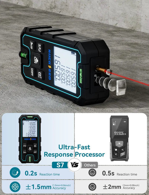 Pro Grade Laser Measuring Tool With 165 Feet Range Dual Bubble Levels and Ultra-Fast Response Processor Displayed on Concrete