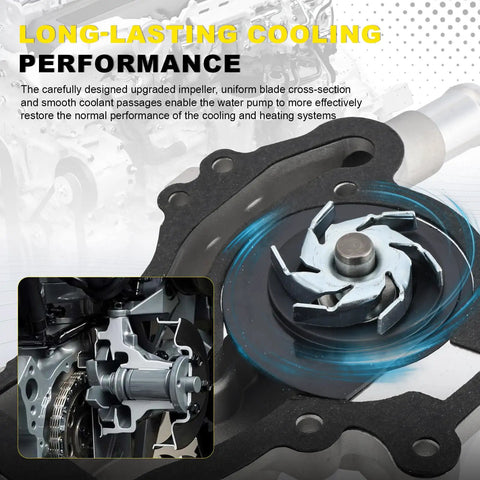 Close-up of Water Pump Thermostat Kit Easy Fit For 2013-2020 Buick Encore showing the impeller and seal detail.