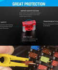 140 Pcs Low Profile Mini Blade Fuse Assortment Kit With Transparent Housing For Cars Trucks Suvs And Rv Badass Electrical Protection, showcasing red mini blade fuse with puller tool.