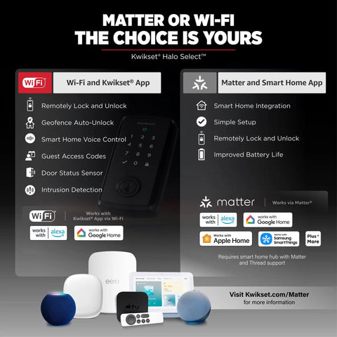 Next Level Home Security With This Premium Matter Smart Deadbolt Packed With Geofence Auto Unlock And WiFi Keyless Entry Hassle Free Matte Black Install Plays Nice With Alexa Apple Home And Google