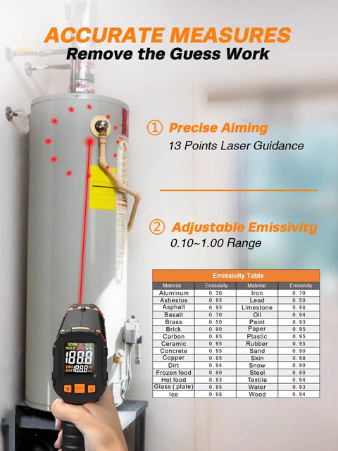 Infrared Thermometer Gun With Adjustable Emissivity And Long Meat Probe, 13-point laser measuring hot water tank
