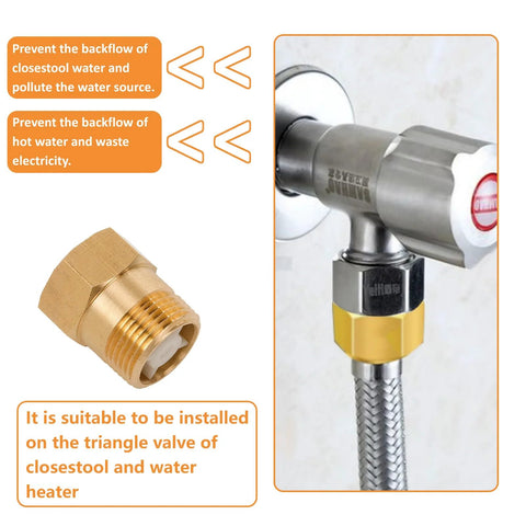 Brass 3/4-inch check valve, female to male thread; close-up brass fitting and installed valve on braided hose.