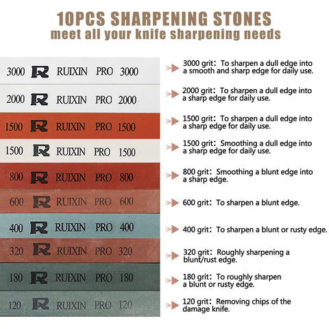 Set of 10 sharpening stones with various grit levels, labeled from 3000 to 120, part of the Upgraded Knife Sharpener Set With 10 Whetstones.