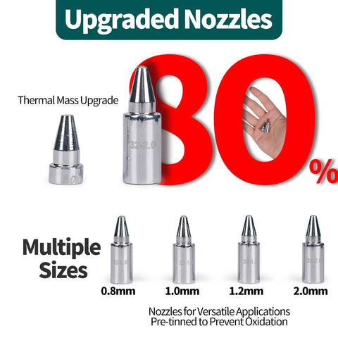 Upgraded nozzles for High Power 110W Desoldering Station With ESD Safe Build in multiple sizes, showing thermal mass upgrade.