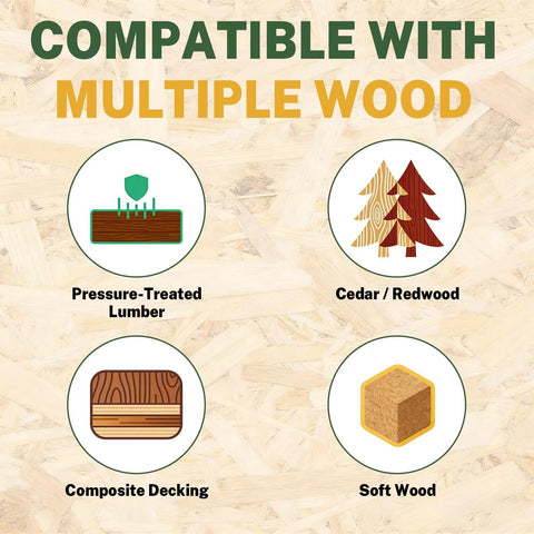 Four icons showing wood types: pressure-treated lumber, cedar/redwood, composite decking, softwood.