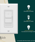 Digital Dimmer Light Switch for 200W Dimmable LED and CFL Lights, Single Pole Slide Dimmer, No Neutral Wire Needed, Wall Plate Included, UL Listed, White, 6 Pack with LED, CFL, and Halogen compatibility icons