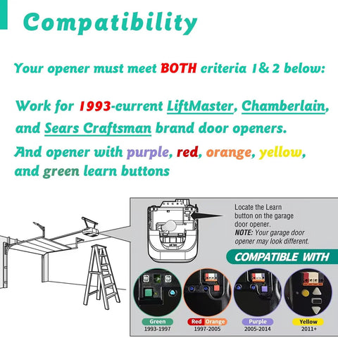 Compatibility guide for Universal Garage Door Opener Remote For 1993 To Present Compatible With Chamberlain And Craftsman Openers