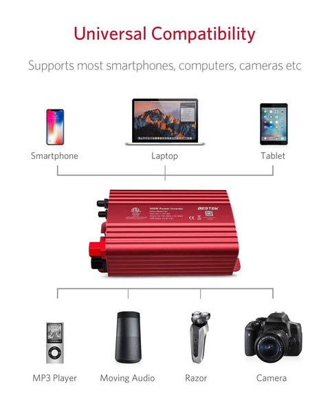 Universal compatibility of Power Inverter 500W DC 12V To 110V AC with various electronic devices