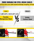 Comparison of flexible manganese steel cables versus brittle carbon steel for heavy duty electric drain cleaner.