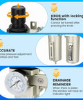 Features of Heavy Duty 3/4 Inch NPT Air Compressor Water Separator with Three Stage Filtration, including pressure gauge and drain reminder.