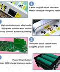 Grab And Go Hand Crank Generator 150W Portable USB Charger showing outputs, handle, circuit board, and lithium battery