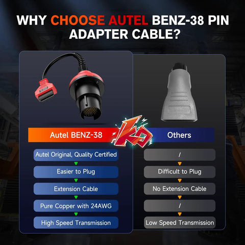 Comparison of Mercedes Benz 38 Pin To 16 Pin OBDII Connector Adapter with features highlighted, including Autel benefits.