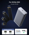 Zero Bottleneck M2 Nvme Enclosure With Slick Aluminum Double Sided Heatsink For Blazing 40Gbps Speeds Compatible With Mac Computers And Windows Featuring One Tb External Drive showing sizes and 1TB SSD.