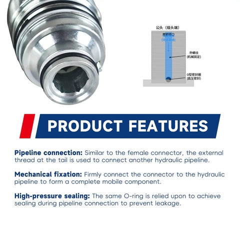 Close-up of Flat Face Hydraulic Quick Connect Coupler Kit Male And Female For Skid Steer Loader and Compact Excavator S130-S330