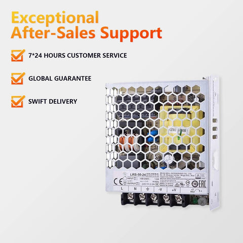 Rock Solid Workhorse 52.8W Enclosed Switching Power Supply showing ventilation and terminals for easy connectivity.