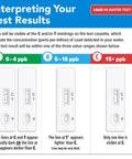 Test kit result guide for DIY Lead In Drinking Water Test Kit For Home Use With Advanced Detection To 4 PPB 5 Minute Test 3 Levels