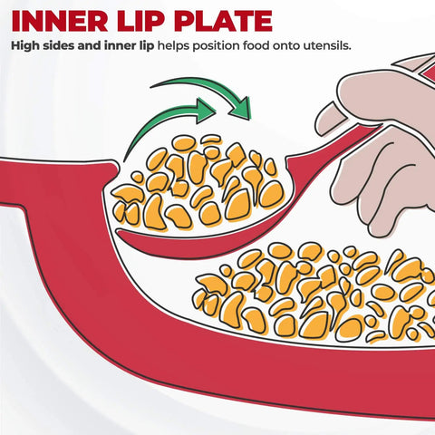 Illustration of Spillproof Lip Plate With Inner Lip Wall For Adults Red 9 Inch Non Slip Adaptive Plate guiding food onto spoon.