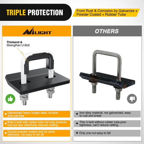Comparison of Heavy Duty 2 Inch Trailer Hitch Tightener with Anti Rattle U-Bolt and Mount Plate to rust-prone alternative